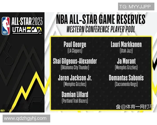NBA赛季球队伤病分析与替补球员表现对比赛结果的影响
