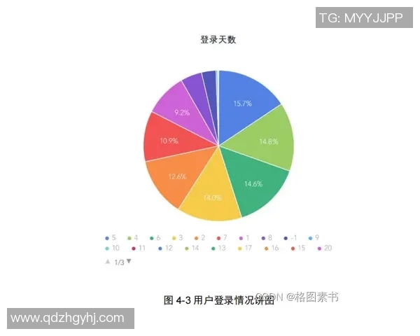 欧洲杯赛事关键比赛数据分析与预测