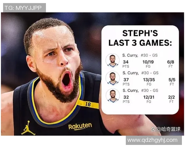 勇士球星荣膺月度最佳球员表现全面赢得认可实至名归