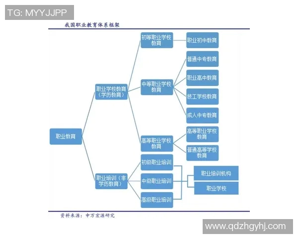 体坛退役潮引发的趋势变化与未来发展方向分析